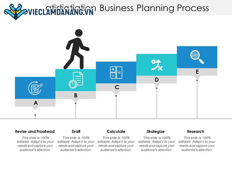 Business Planning