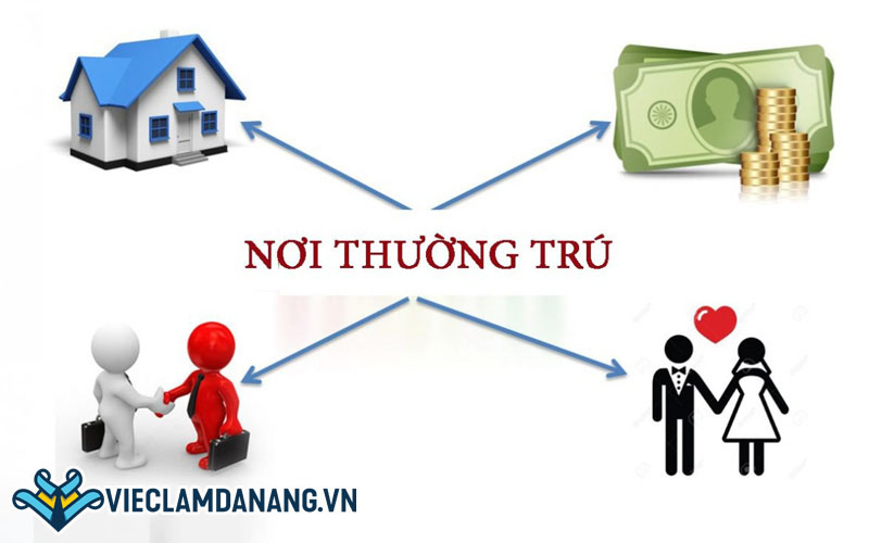 Hộ khẩu thường trú là gì