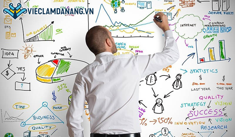 Kế hoạch chiến lược có quan trọng?