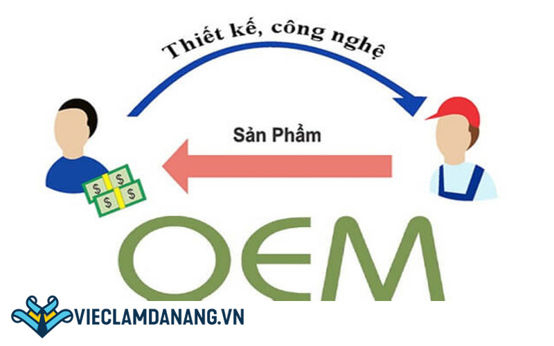 OEM là gì