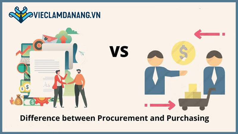 Purchasing là gì? Sự khác nhau của Purchasing và Procurement