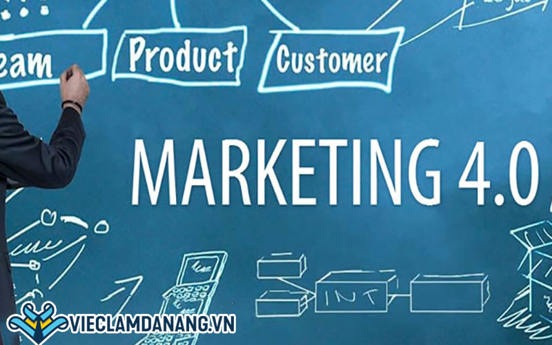 Marketing_Các ngành nghề khối C đang hot và là xu thế trong tương lai